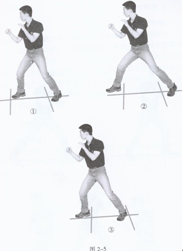  截拳道基本技术-小龙功夫馆-343793055的博客