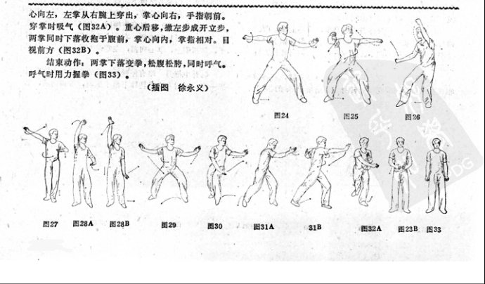  文圣拳套路简编----宋如一、徐锡义、范春和